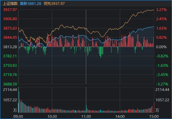 抖音双击脚本，如何轻松提升点赞？揭秘高效互动秘诀！