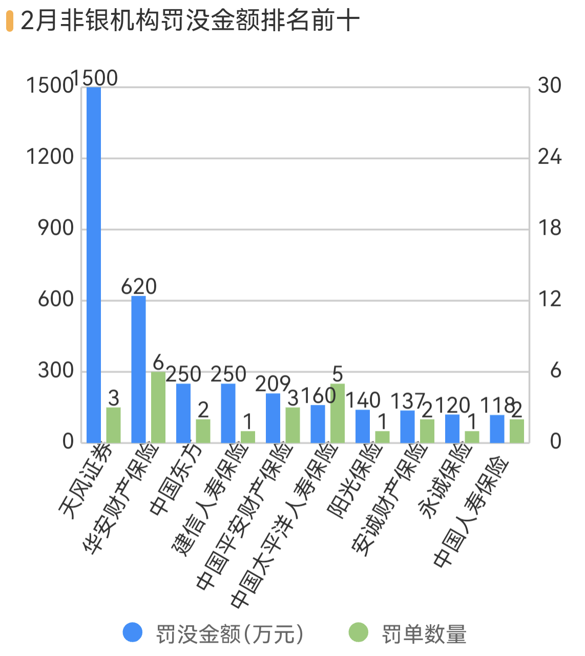 （著作泉源：21世纪经济报说念）