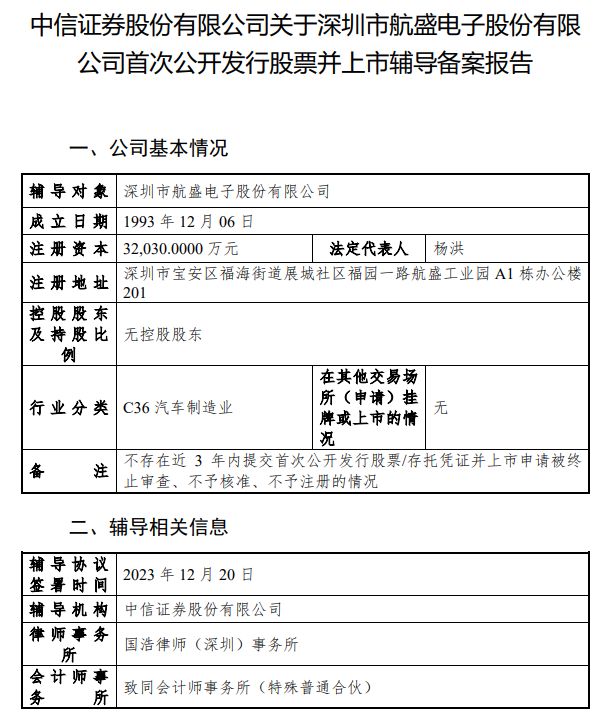 图片来源：中信证券