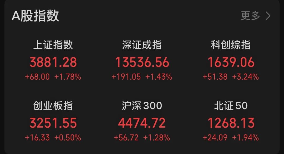 电力、军工狂掀涨停潮,哪些基金值得关注?|电力_新浪财经_新浪网