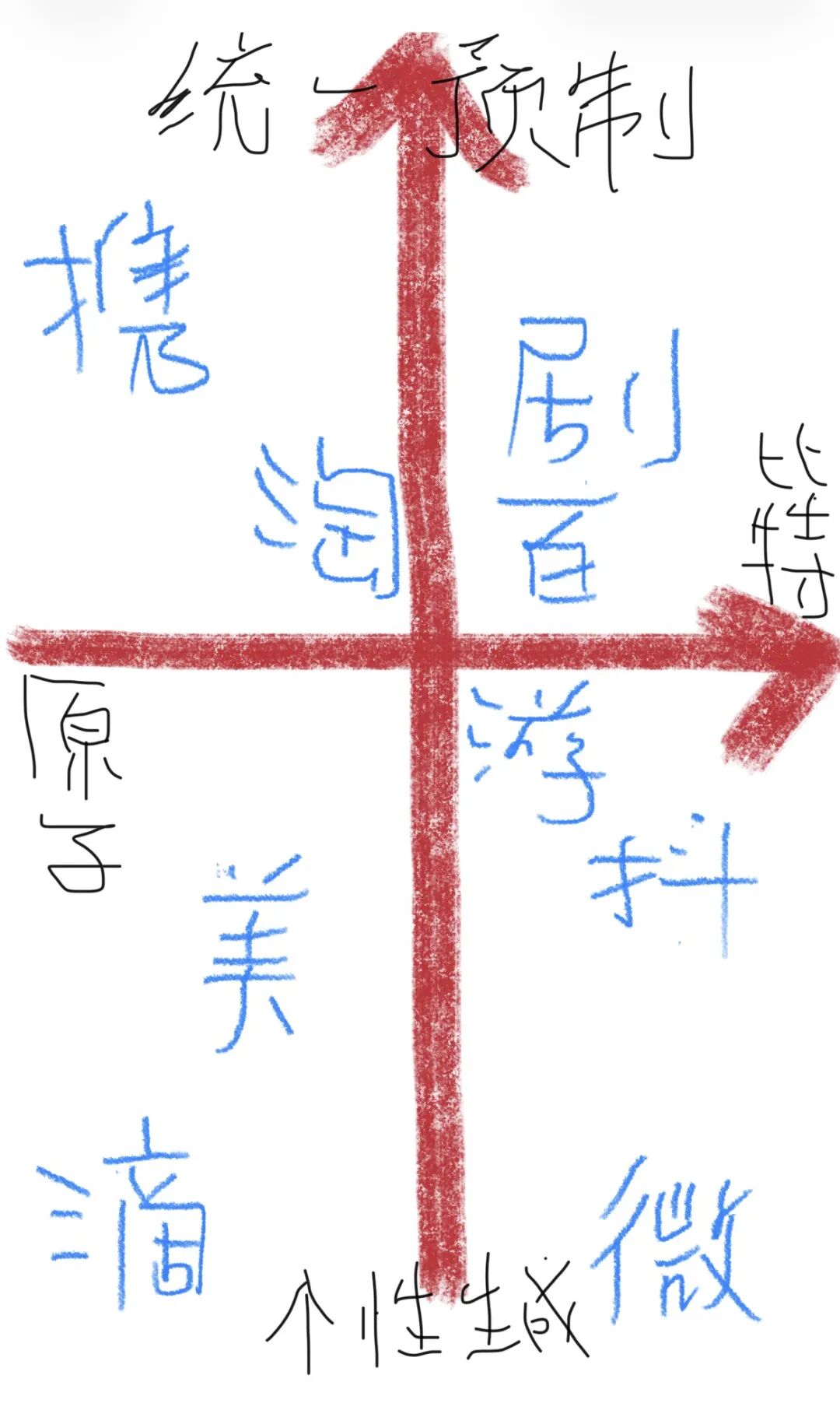 渡劫改命图|打车_新浪财经_新浪网