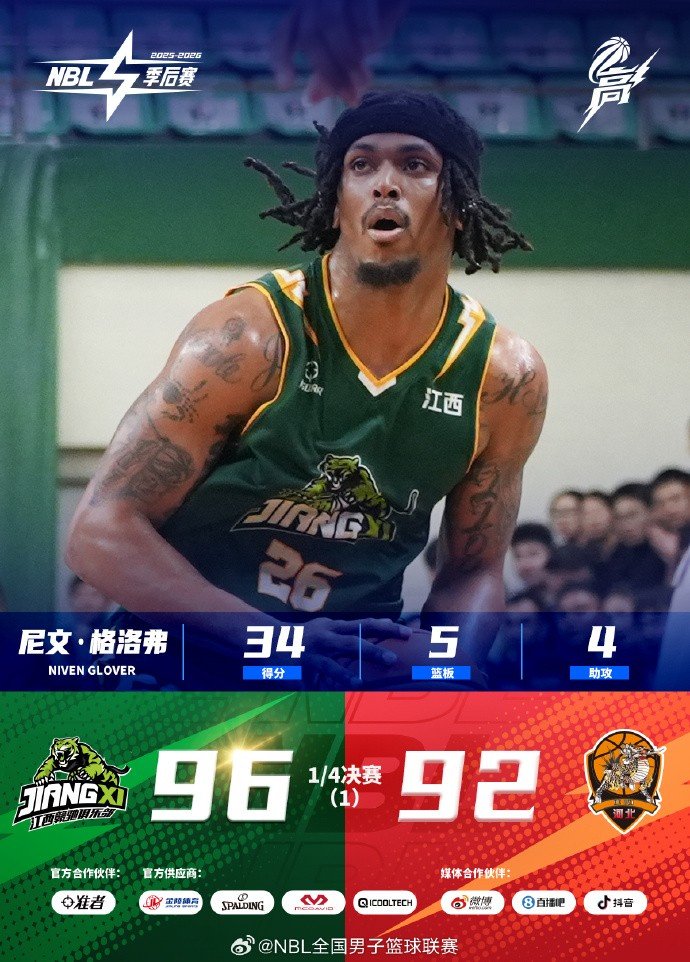 尼文-格洛弗单节carry全场 江西鲸裕主场逆转战胜石家庄翔蓝！