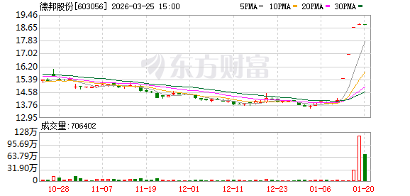 抖音代网涨业务平台：如何快速提升你的抖音影响力？