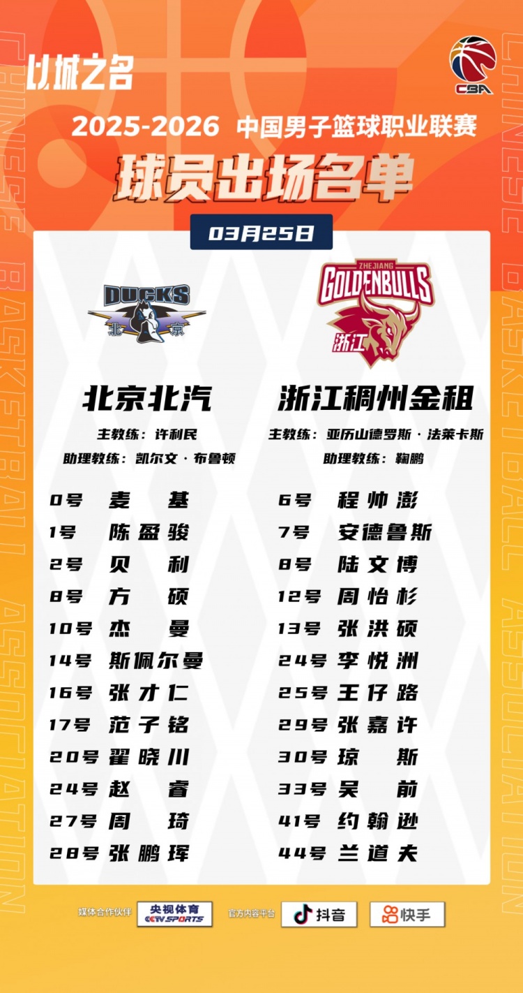 北京VS浙江大名单：麦基&周琦坐镇内线 程帅澎&赵睿国手对决