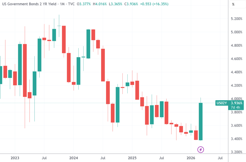 中东战事推高生活成本 民调显示特朗普支持率创重返白宫后新低