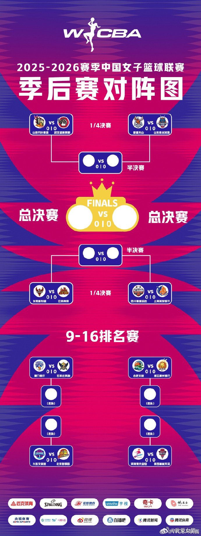 WCBA季后赛前瞻：山西剑指冠军，卫冕冠军遭遇硬仗