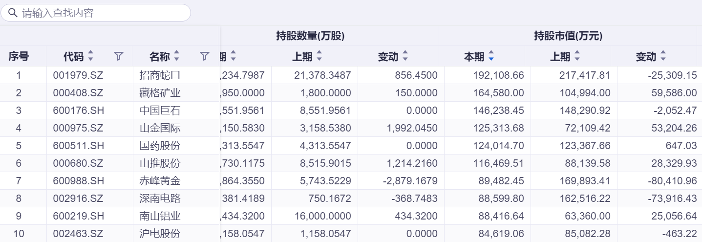 全民K歌粉丝如何高效购买？揭秘热门粉丝聚集地