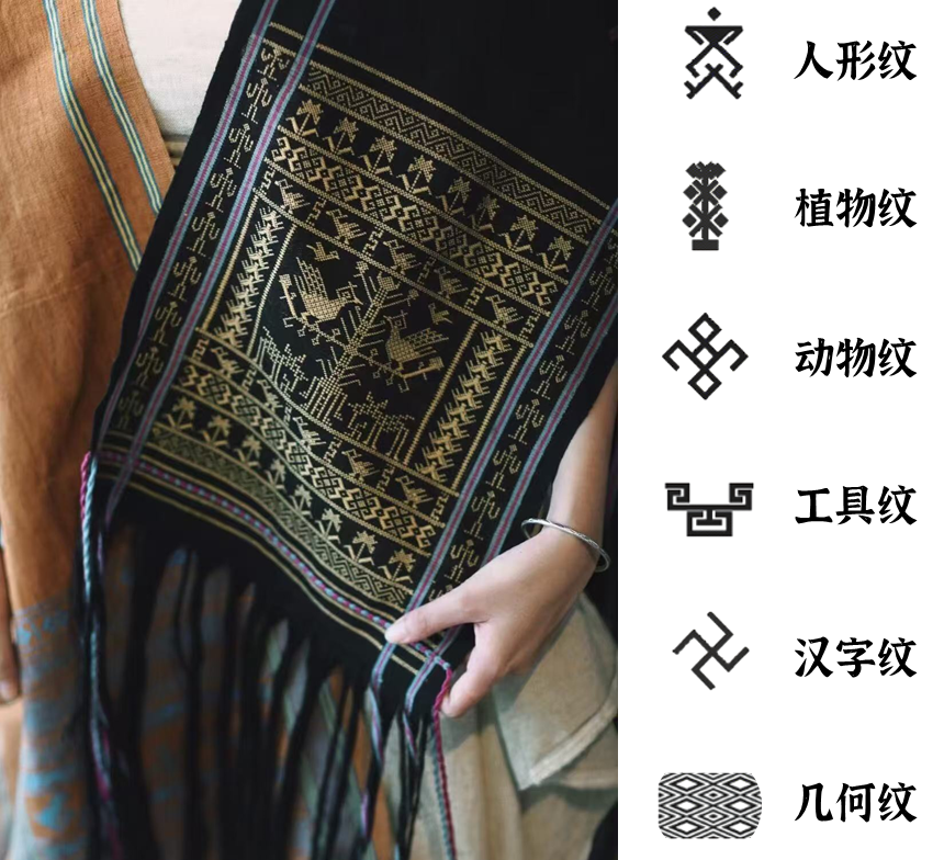 ▲传统黎锦纹样常以菱形为基础 通过对称/重复等构成严谨布局