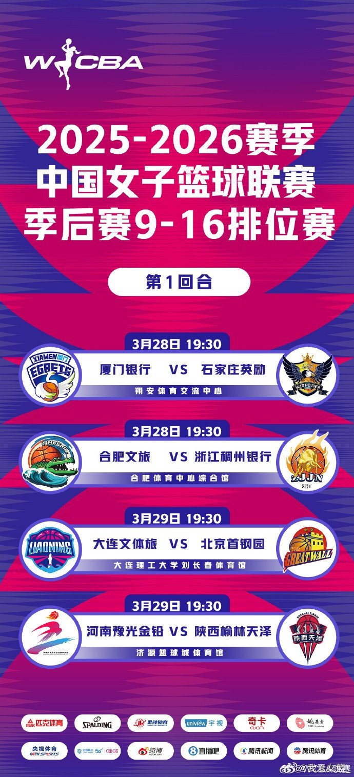 WCBA季后赛9-16名排位赛前瞻：豫陕大战一触即发 八队角逐A组席位