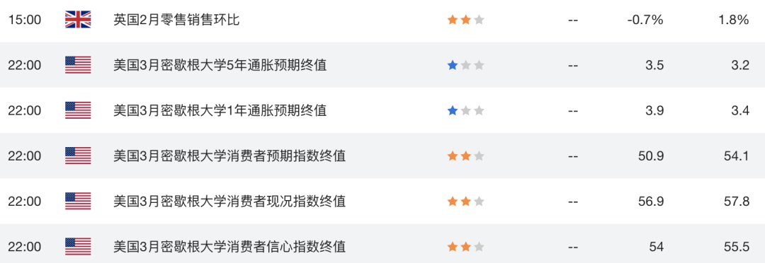 日元大拐点来临：日本服务业通胀全面抬头，日本或被迫加息！美