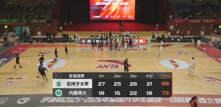 CUBAL-石河子大学大胜内蒙师大 张天翱34分 阿克力29+10+7