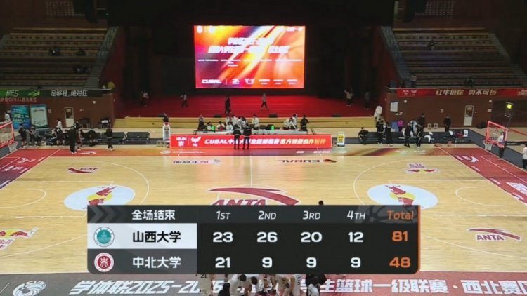 山西大学33分大胜中北大学杀入半决赛！吕涛12+8 王鹤瑾15分