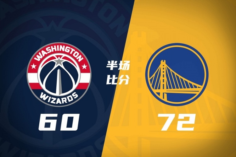 半场战报-勇士72-60奇才 桑托斯14分 铂金12分 库利巴利11分