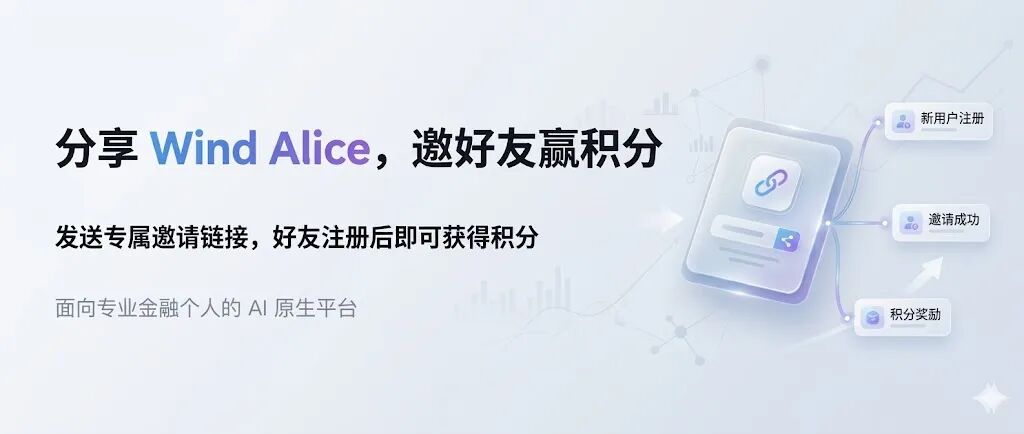 周末来抢大礼包!你的万得 AI 积分天天“送”|wind_新浪财经_新浪网