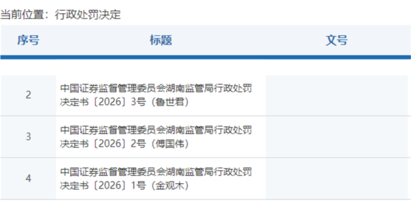 截图自湖南证监局