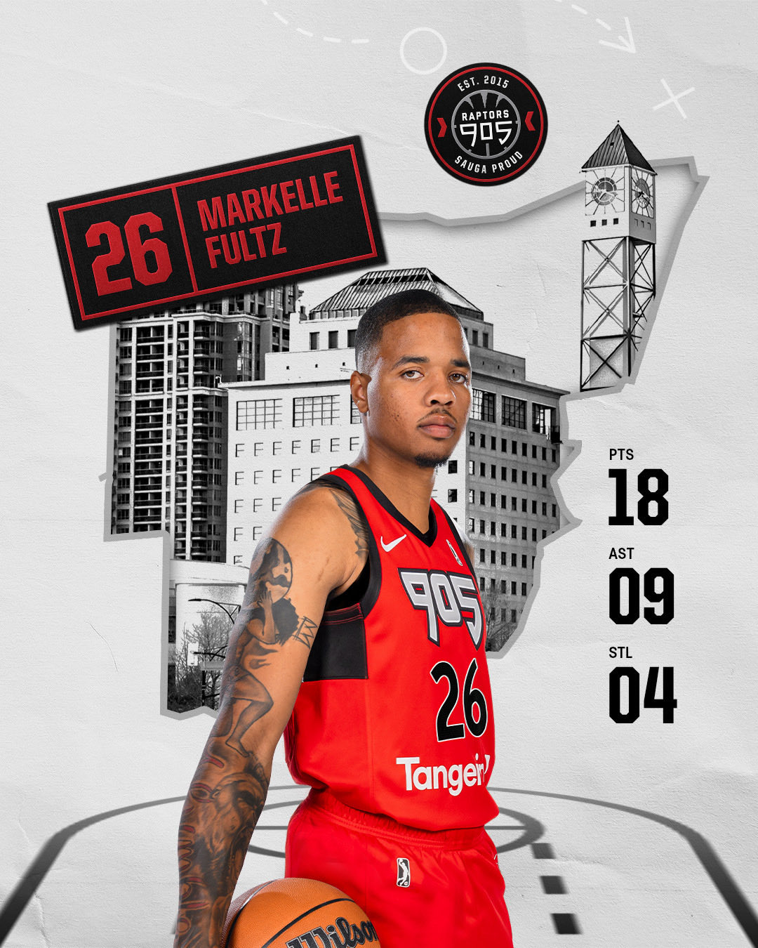 状元征战G联盟第2人~富尔茨18分9助4断皆创新高 10天合同还没到期