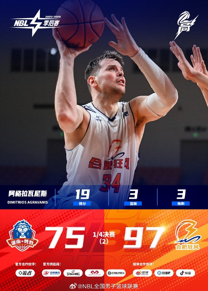 合肥狂风客场大胜长沙勇胜拖入决胜场