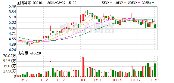 自助下单平台，如何轻松实现低价购物？