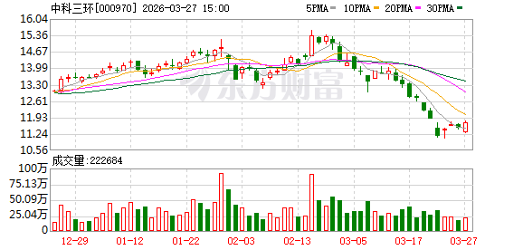 dy互动粉丝下单，如何轻松提升销量？