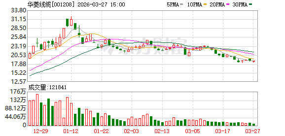 玖伍代涨抖音播放量，如何轻松突破百万？