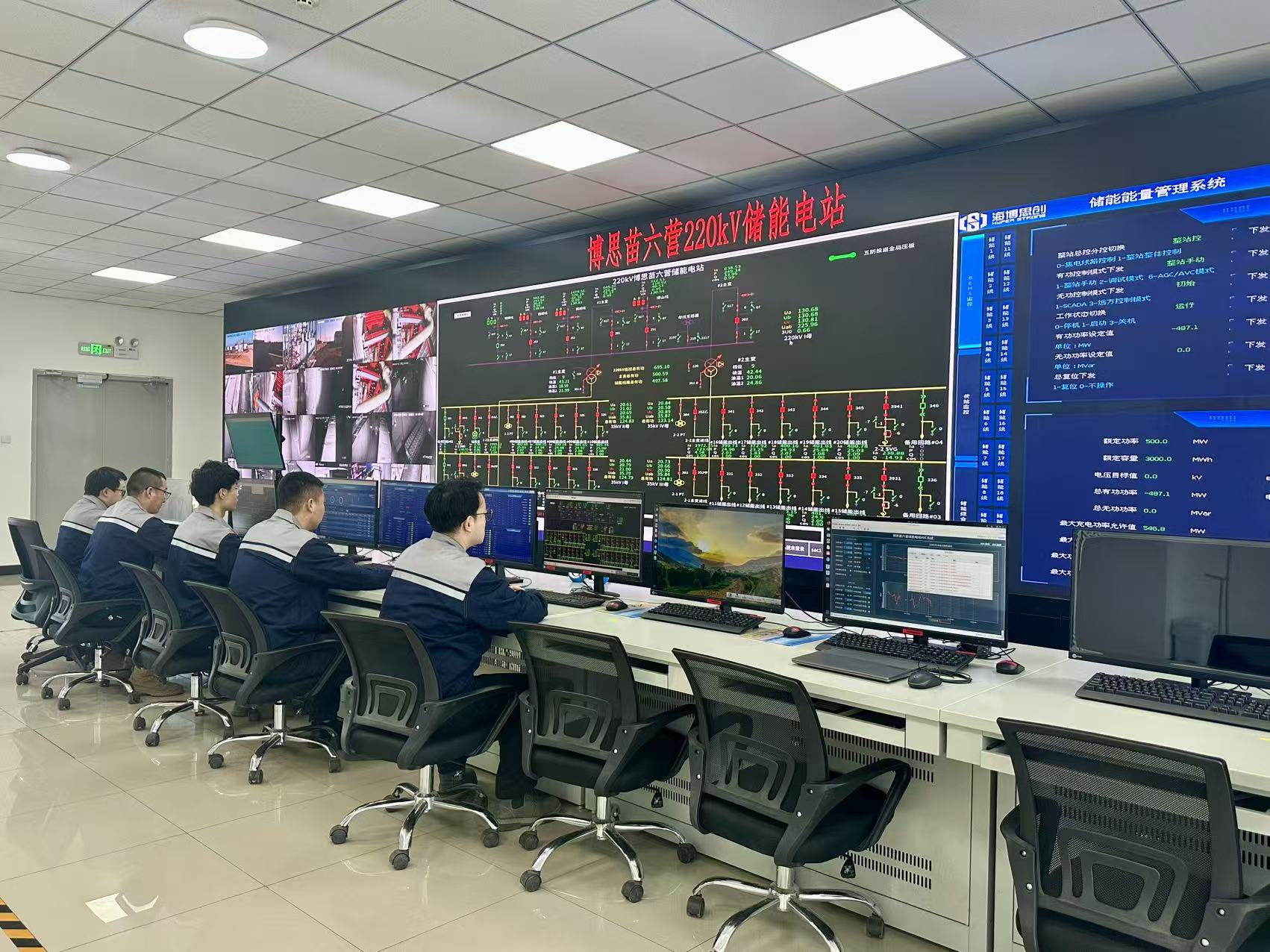 包头土右旗博思新能源科技有限公司运维人员紧盯大屏精细调控，全力保障能源稳定供应。武鑫摄