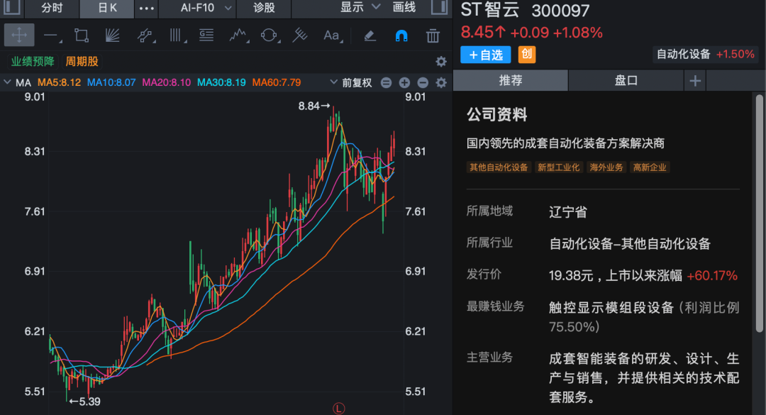 抖音自助下单僵尸粉，真的秒到账吗？
