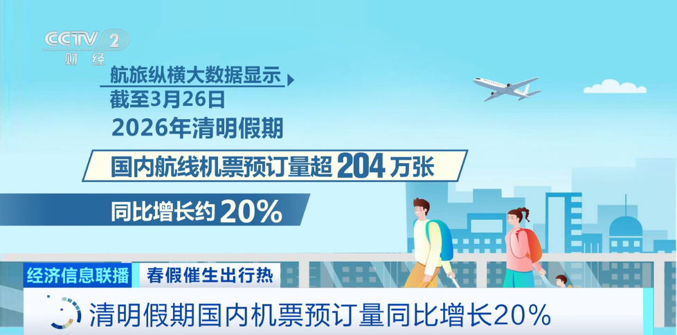 如何用最便宜的方式让代网站涨业务？