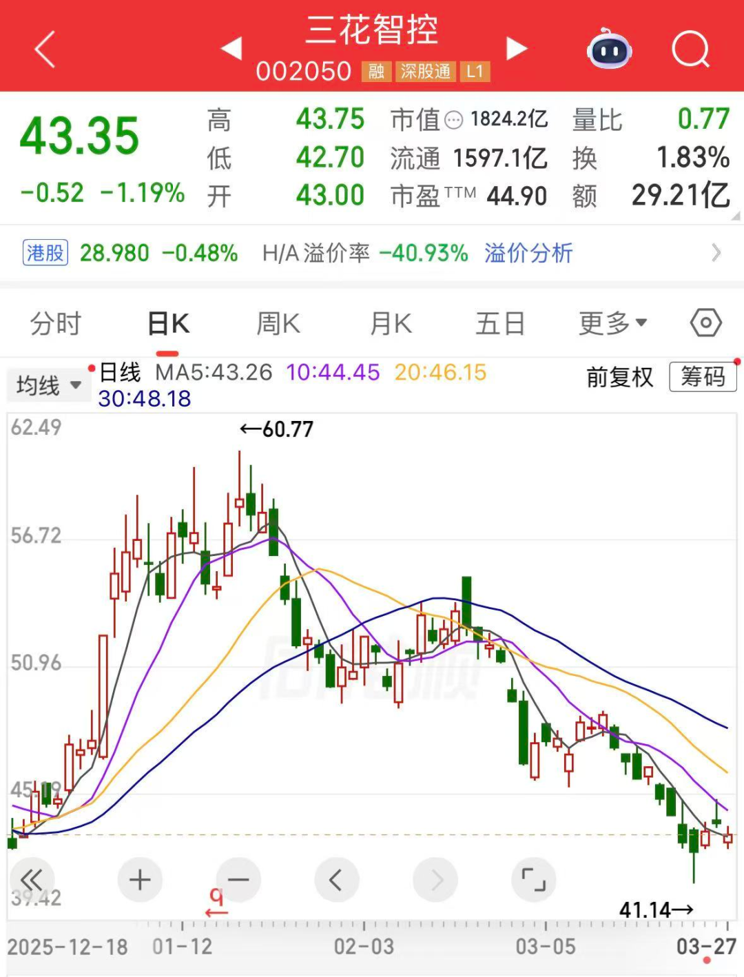 揭秘！快手业务全网最低价，你还在等什么？