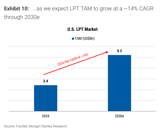 抖音业务自助下单平台，收藏功能如何提升转化率？