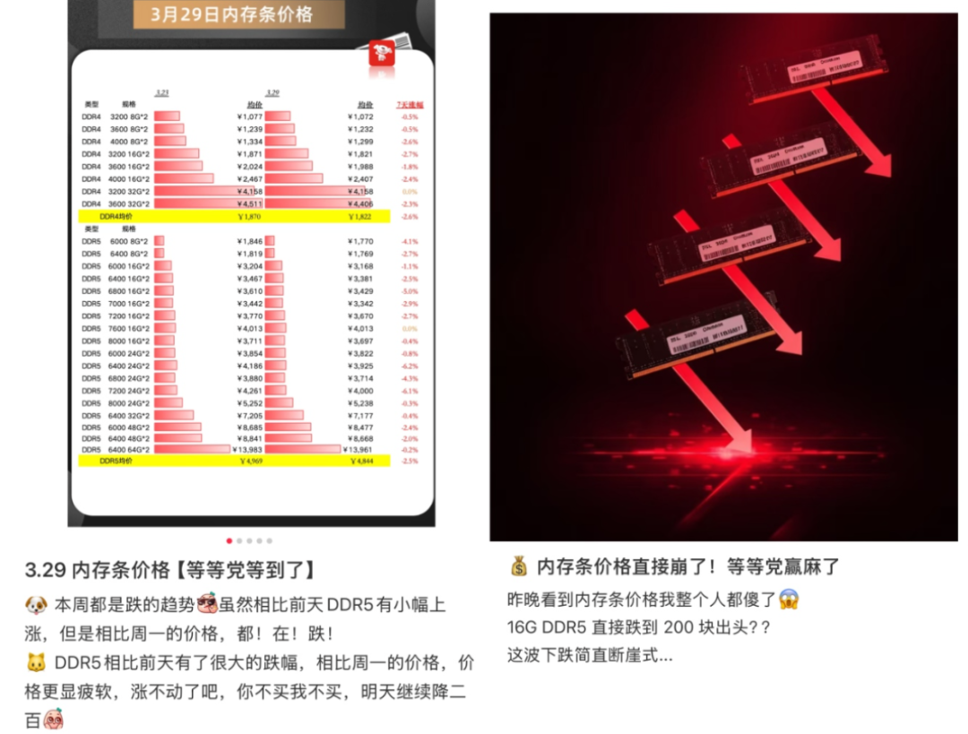 "直接崩了",价格断崖式下跌! 有人慌了,有人疯狂抛售...商户:销量跌60%都不止|内存条_新浪财经_新浪网
