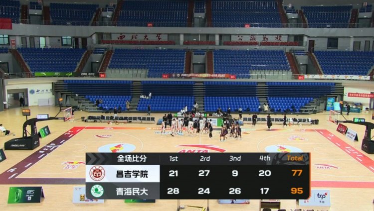 青海民大大胜昌吉学院 邱世玉27+13+5 夕热扎西25+8