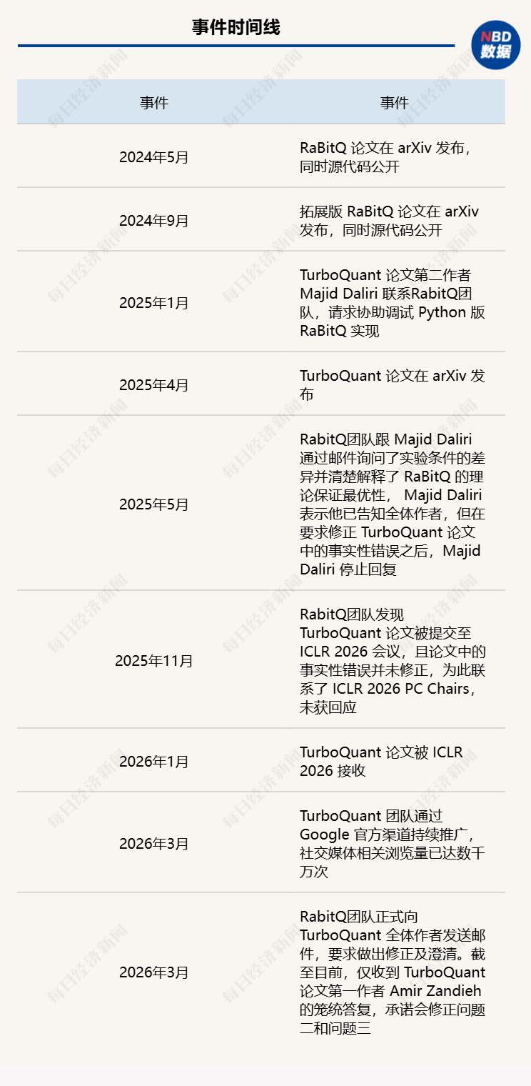 如何轻松实现dy涨业务自助下单？揭秘高效解决方案！