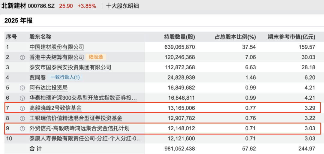 极速代网涨抖音，如何快速提升抖音粉丝量？