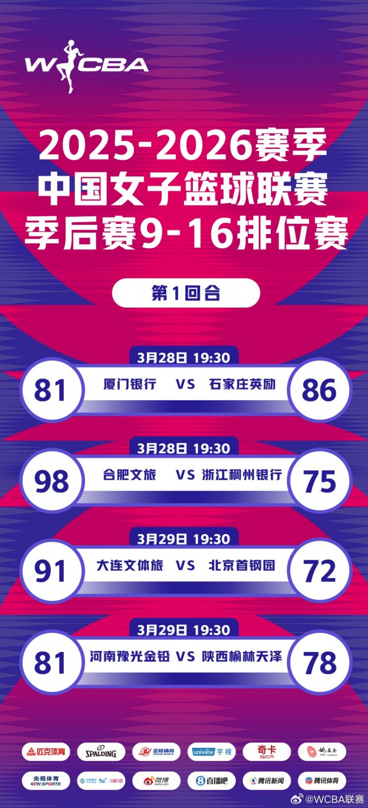 WCBA联赛季后赛9-16排位赛第1回合赛果来啦~~