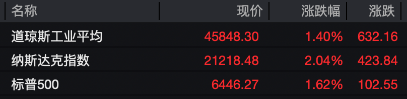 如何找到DY在线业务低价平台？免费业务真的靠谱吗？