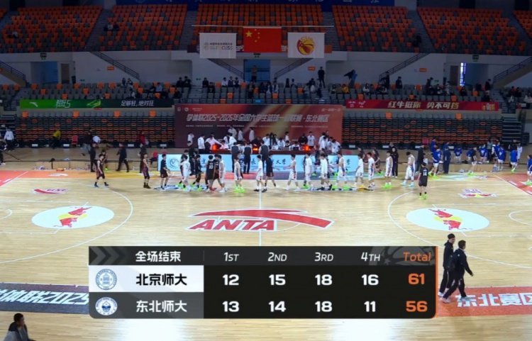 北京师大险胜东北师大 吴士广10+11关键补篮制胜 范智博33+6