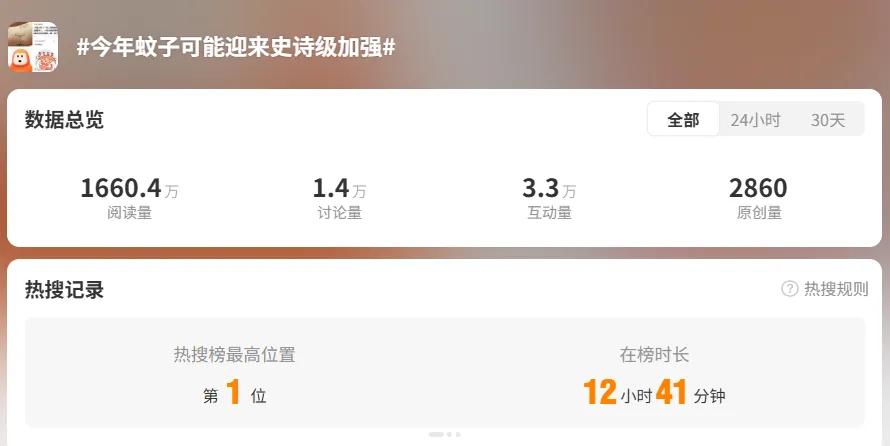 今年蚊子可能迎来史诗级加强，中疾控提醒