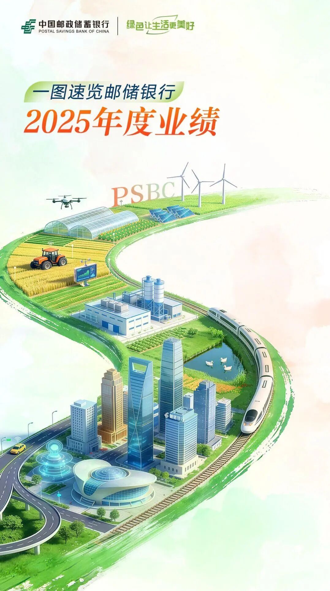 点击图片搜检年报笃定