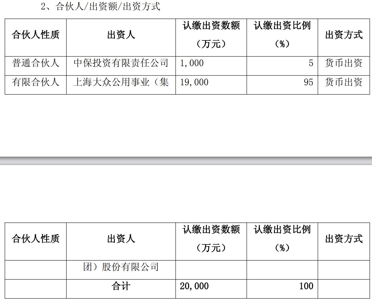 图片来源：大众公用公告
