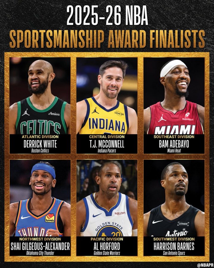 NBA官宣体育道德风尚奖候选：SGA&阿德巴约&麦康纳&霍福德等共6人