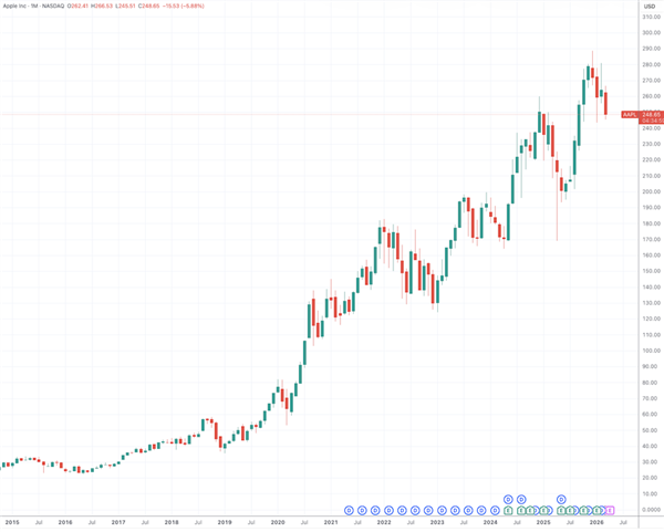 華碩Strix S7zc Ryzen游戲本怎么樣 ryzen cpu筆記本電腦有哪些