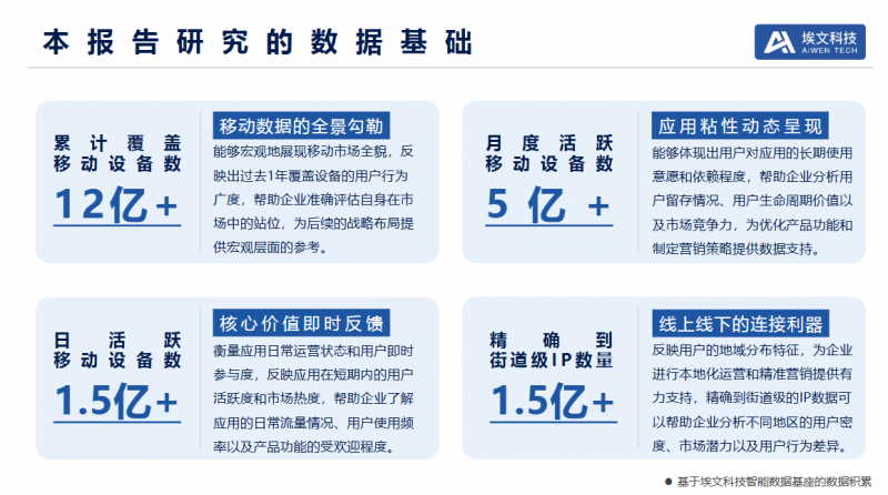 siri成功移植到iphone4 有圖有本相