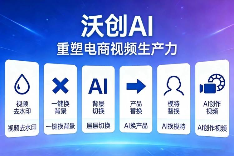 ISO是什么文件？用什么翻開？