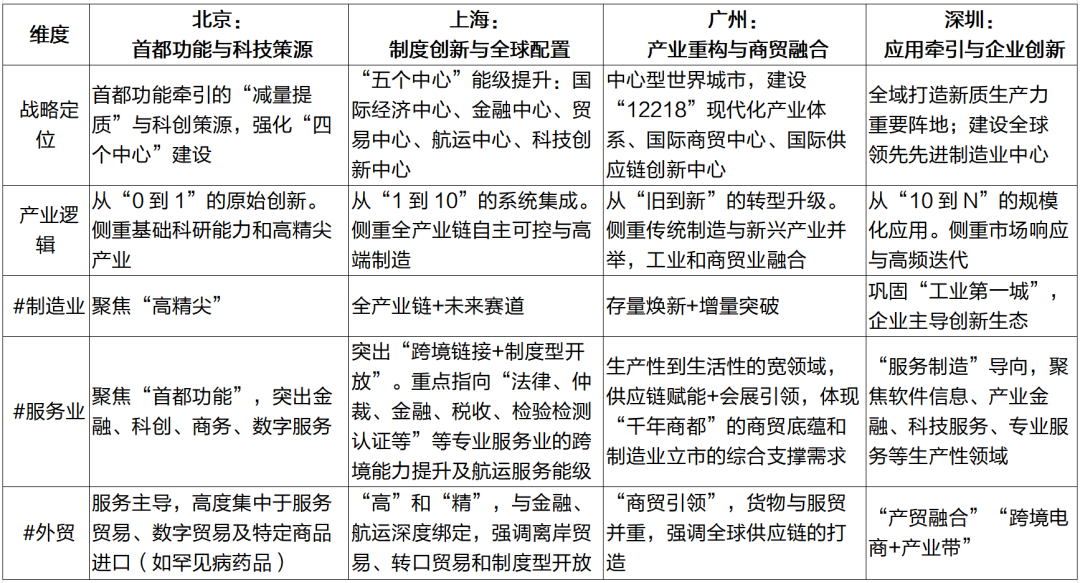 辛勤来源：公开辛勤，招商银行筹商院