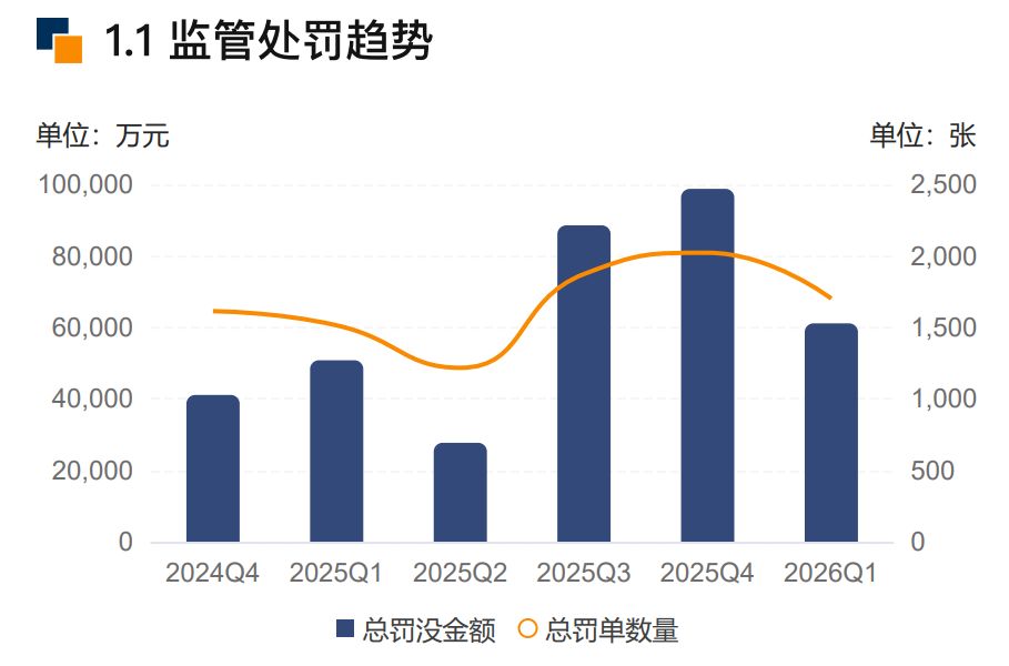 图片起原：企业预警通