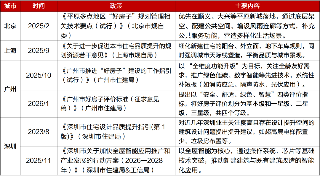 辛勤来源：各地政府责任申诉，招商银行筹商院