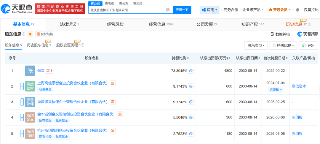 图片源流：天眼查