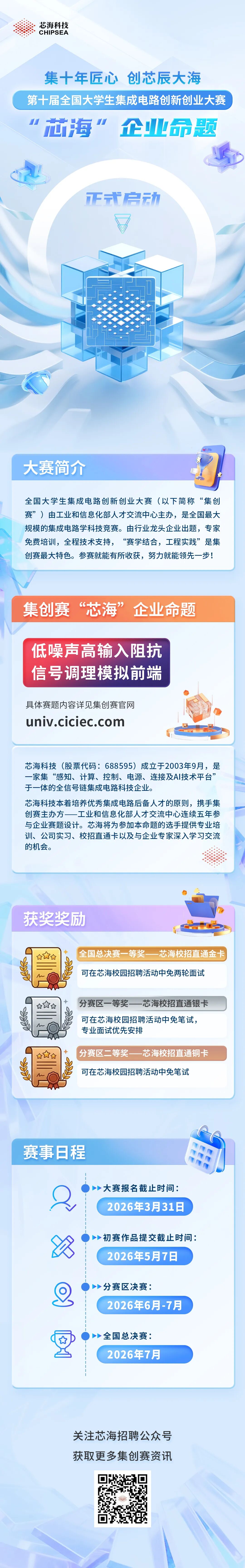 集十年匠心 创芯辰大海 | 第十届全国大学生集创赛“芯海”企业命题正式启动~|大学生_新浪财经_新浪网