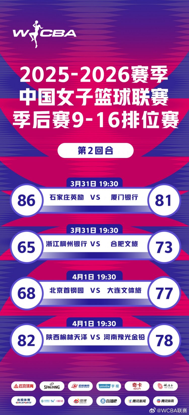 WCBA季后赛9-16排位赛第2回合赛果来啦！