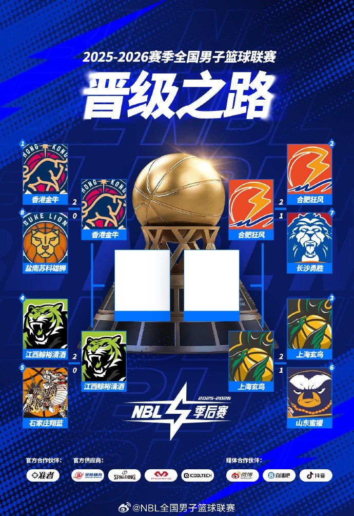 NBL四强已定 谁将在半决赛中占得先机，让我们拭目以待！